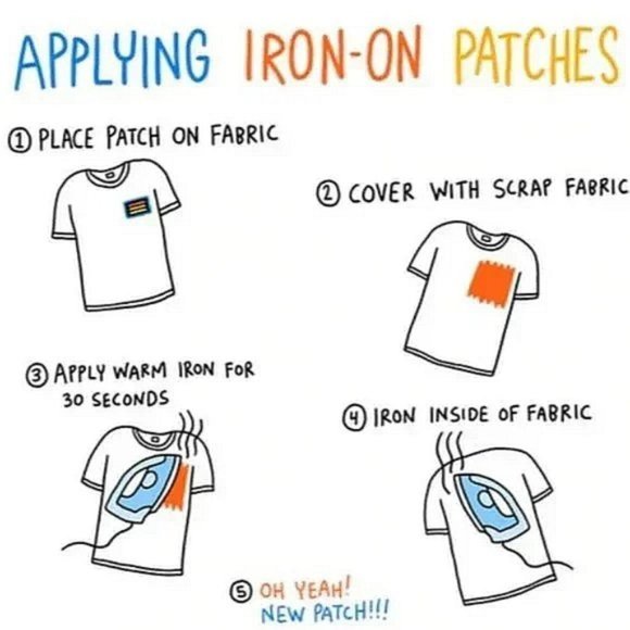 (1) DIY Fabric Applique Rockos Life Cartoon Embroidered Patch Iron On Sew Badges - Picture 2 of 2